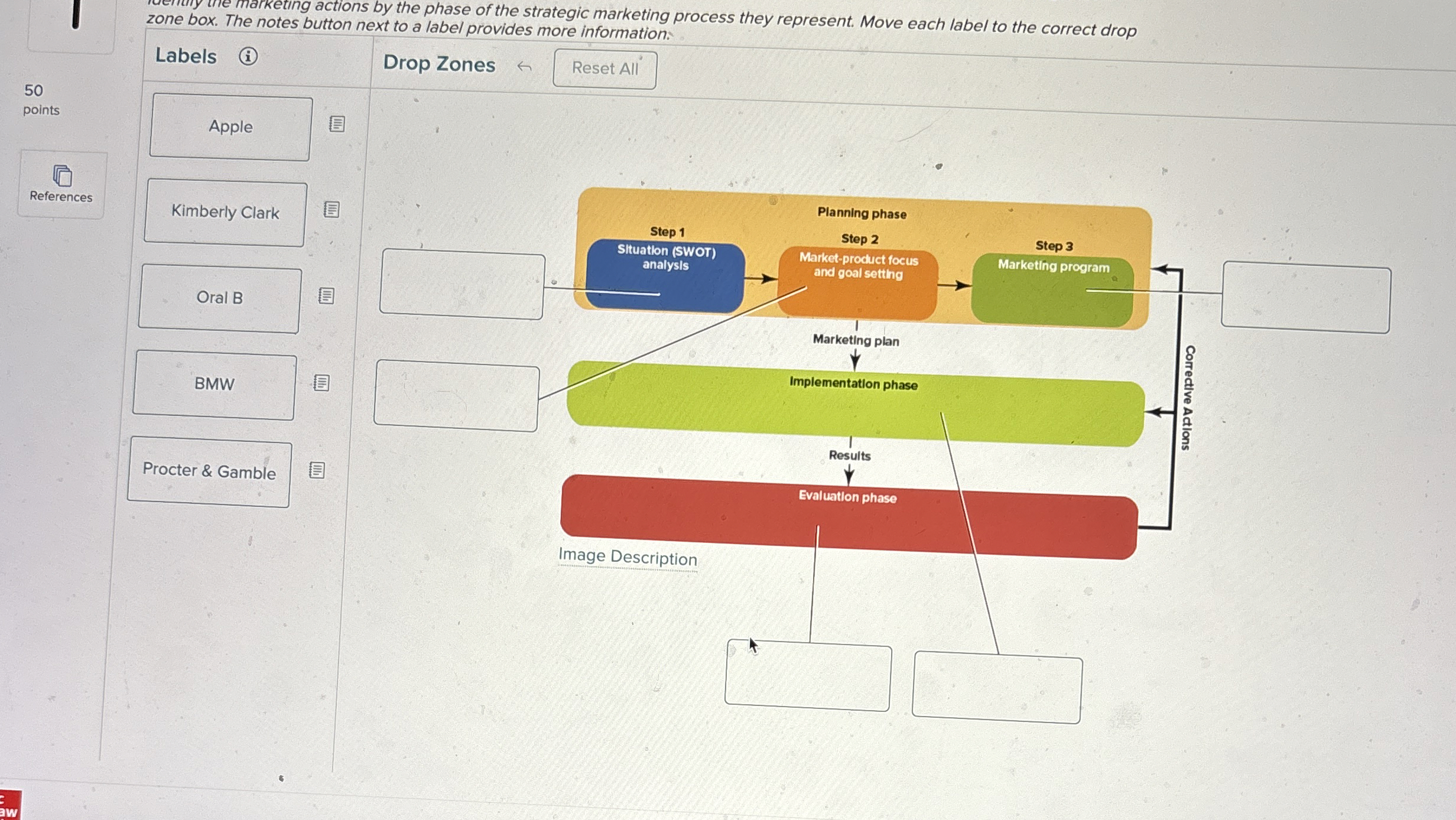  1 The Strategic Marketing Process This activity is important because as