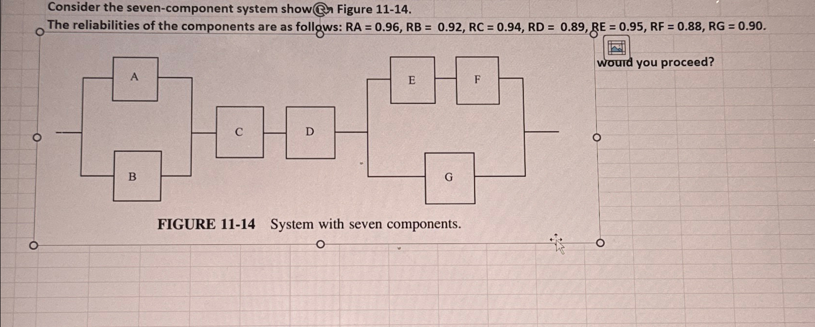 Consider the seven-component system show @ Figure 11-14. The reliabilities of