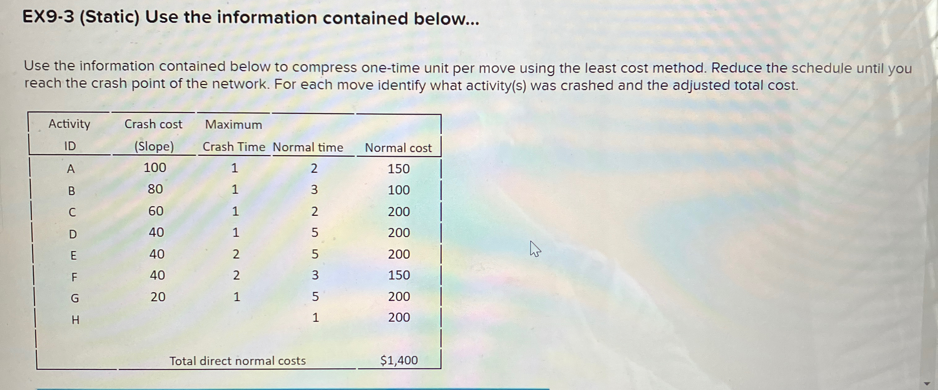  EX9-3(Static) Use the information contained below... Use the information contained below