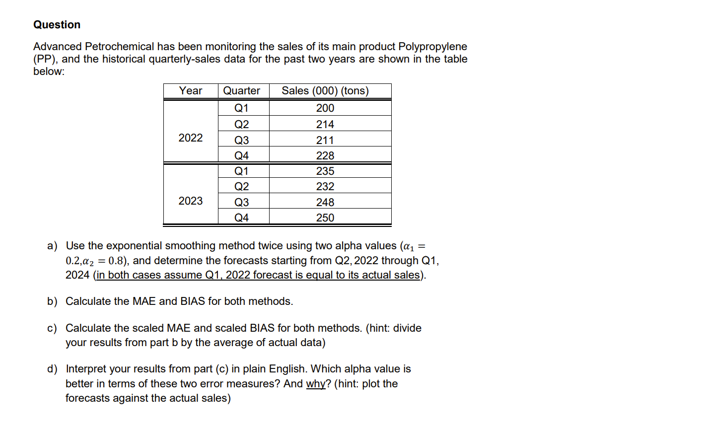  BA 571- Fall 2024 Question Advanced Petrochemical has been monitoring the