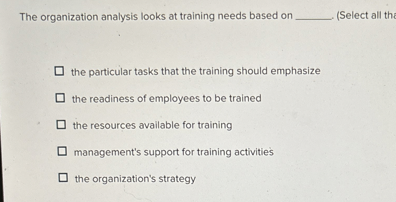  The organization analysis looks at training needs based on (Select all