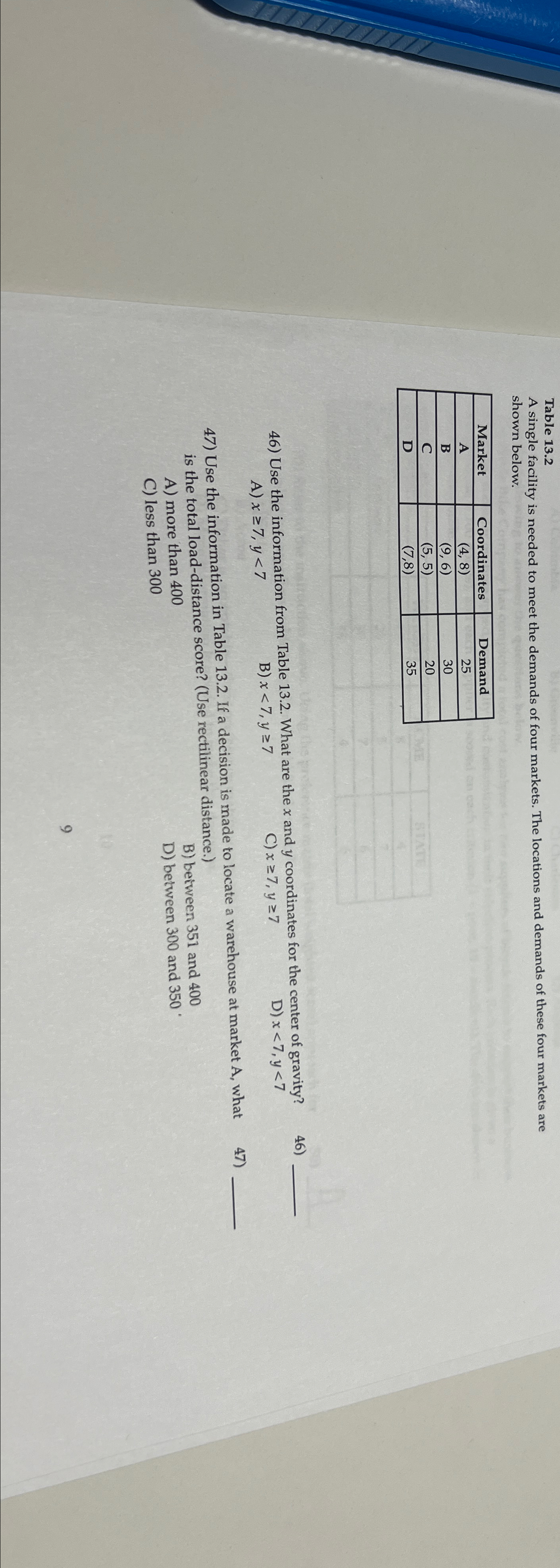  Table 13.2 A single facility is needed to meet the demands