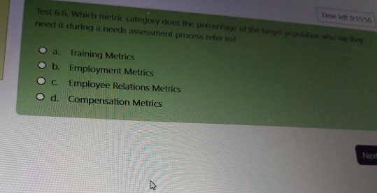  heved it during a needs assessment process refer to? a. Training
