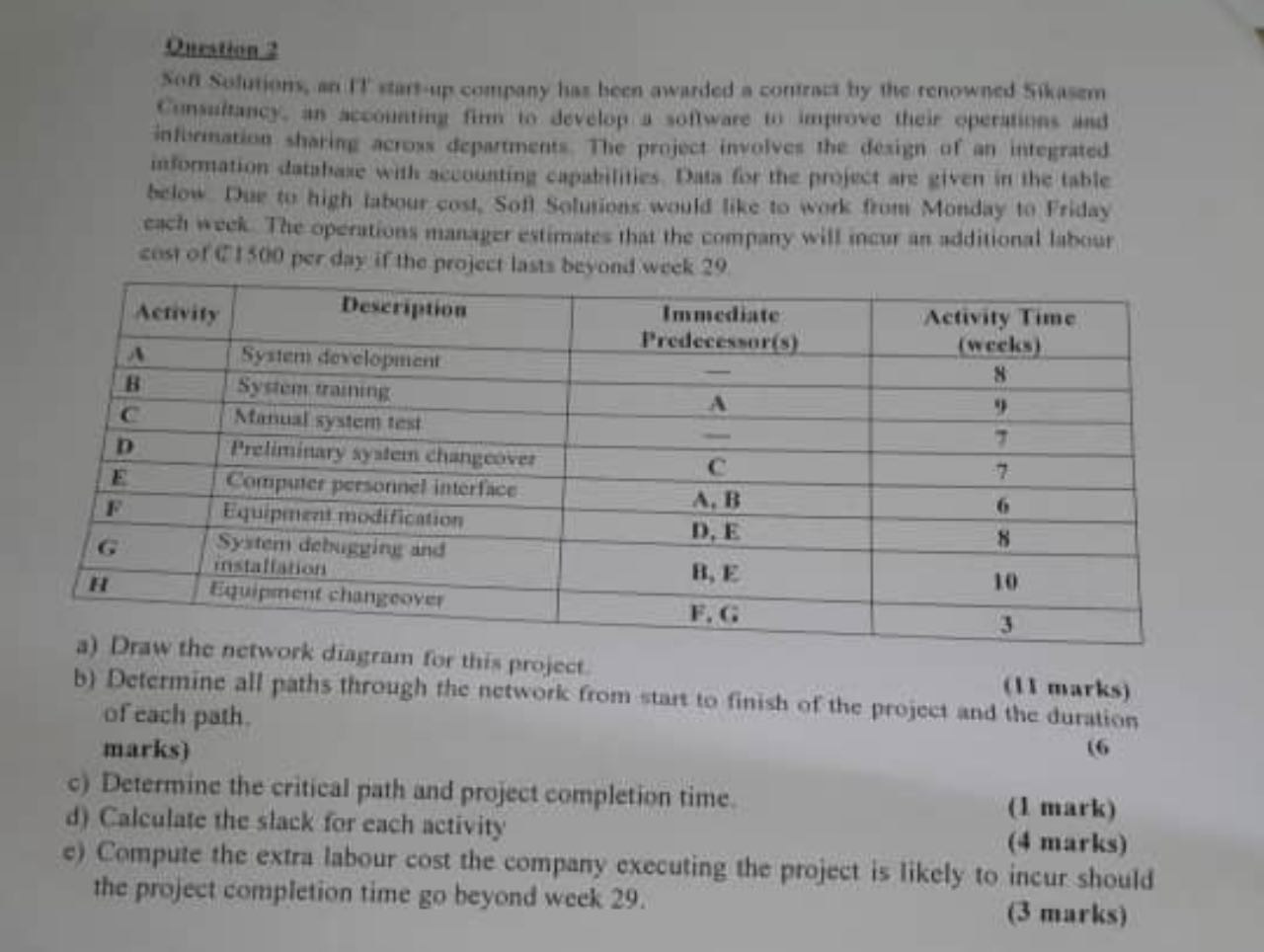  Quation 2 Combuitancy, an accointing firm to develop a sofware in