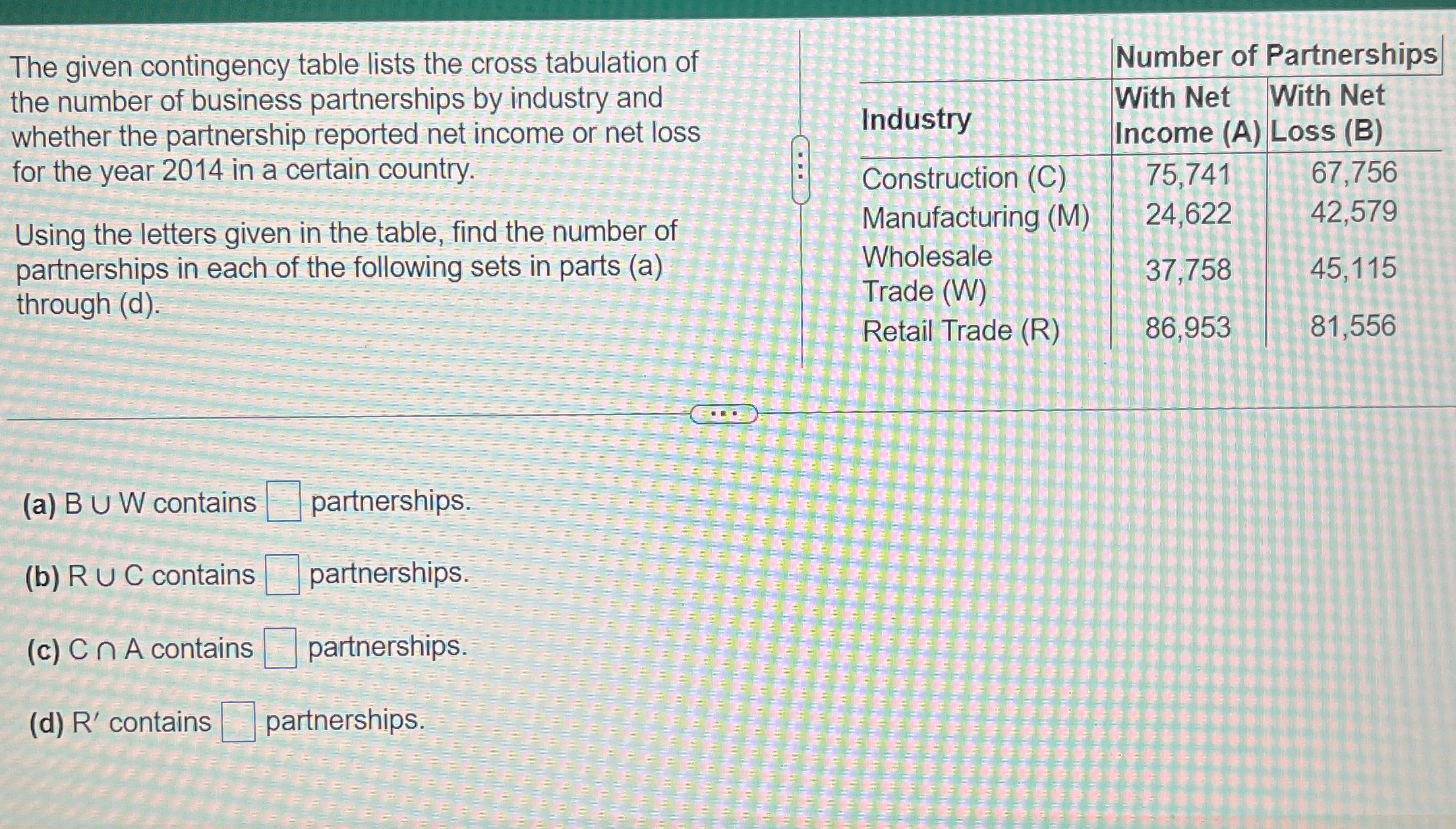  The given contingency table lists the cross tabulation of the number