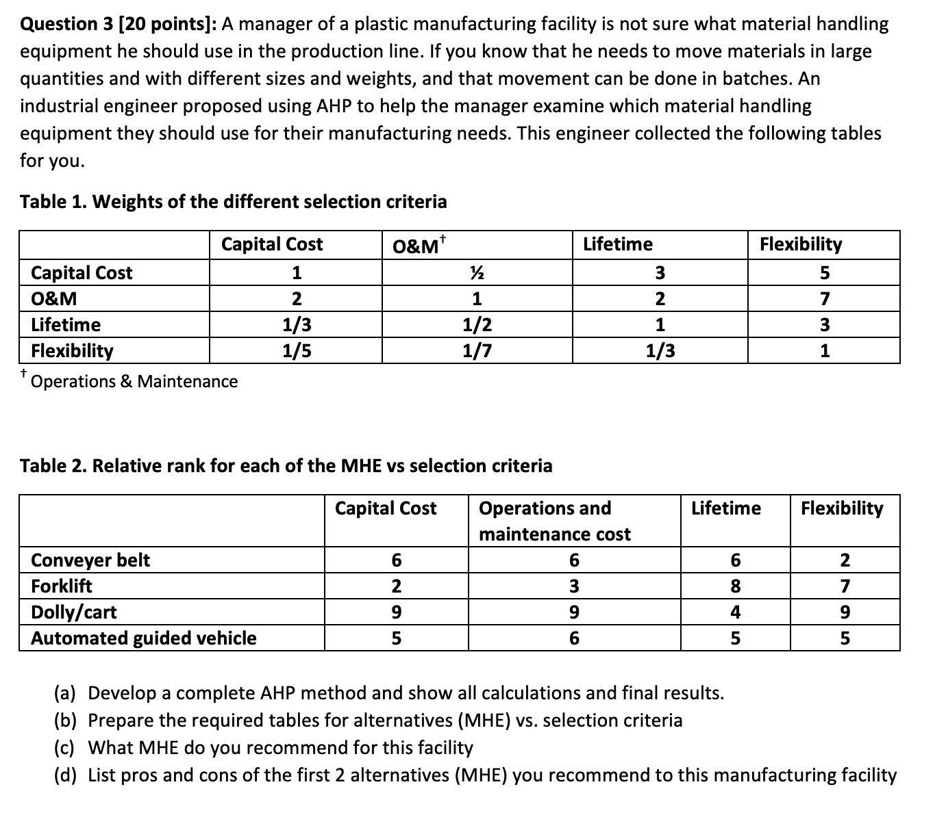  Question 3[20 points]: A manager of a plastic manufacturing facility is