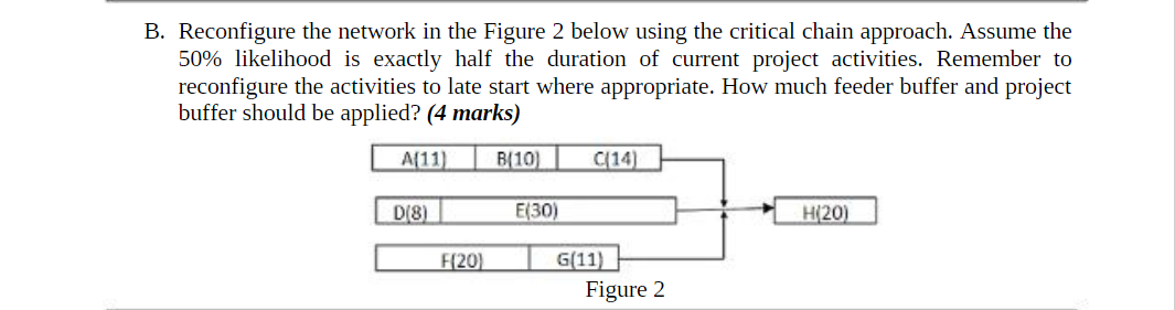  B. Reconfigure the network in the Figure 2 below using the