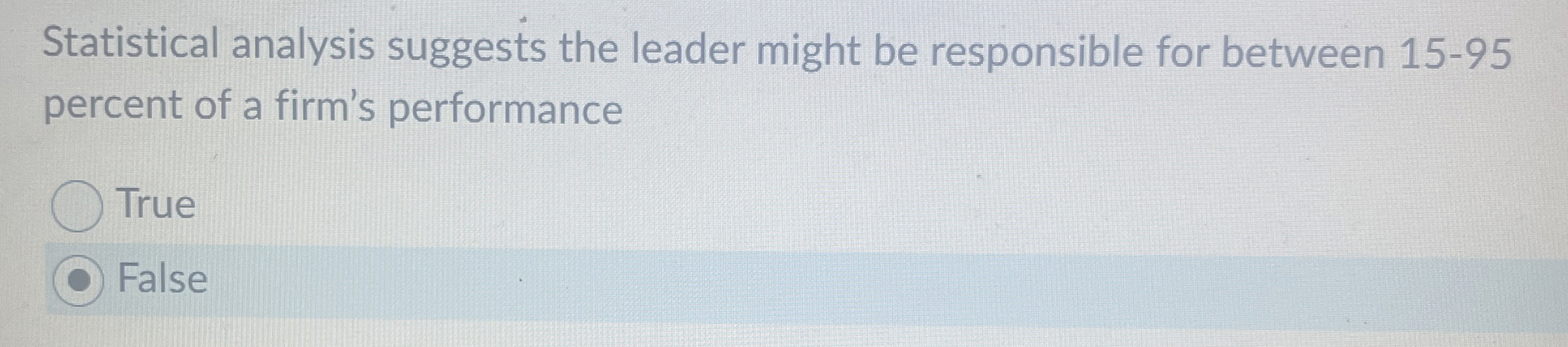  Statistical analysis suggests the leader might be responsible for between 15-95