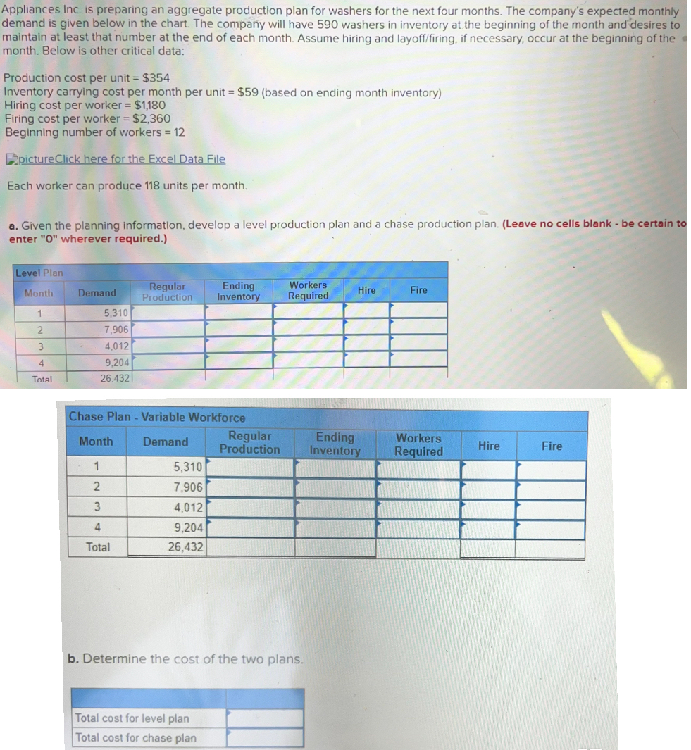 Appliances Inc. is preparing an aggregate production plan for washers for