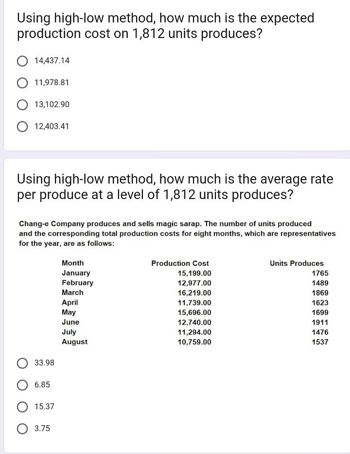 by the controller are as follows: Suggested selling price 450 Costs: Materials
