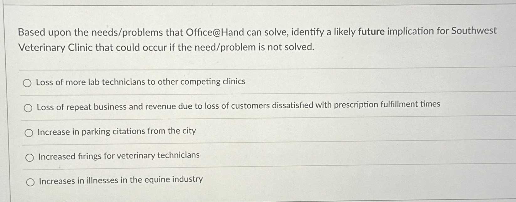  Based upon the needs/problems that Office@Hand can solve, identify a likely
