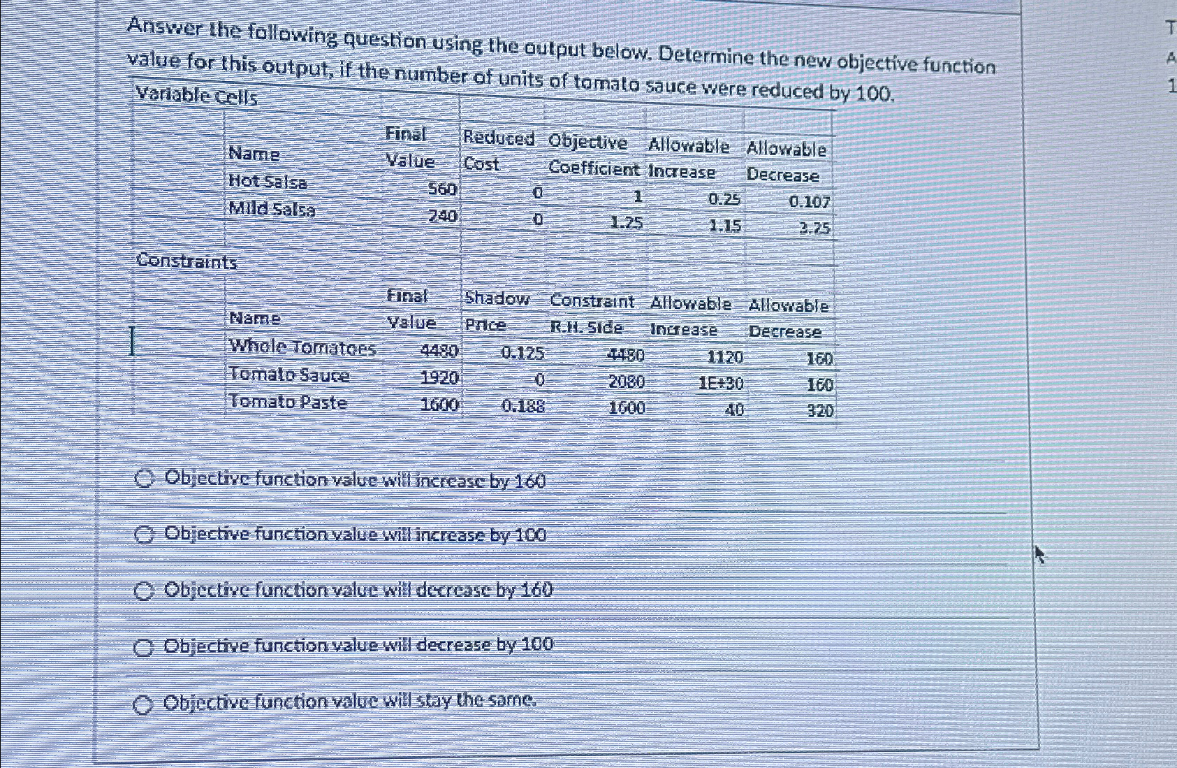  Answer the following question using the output below. Determine the new