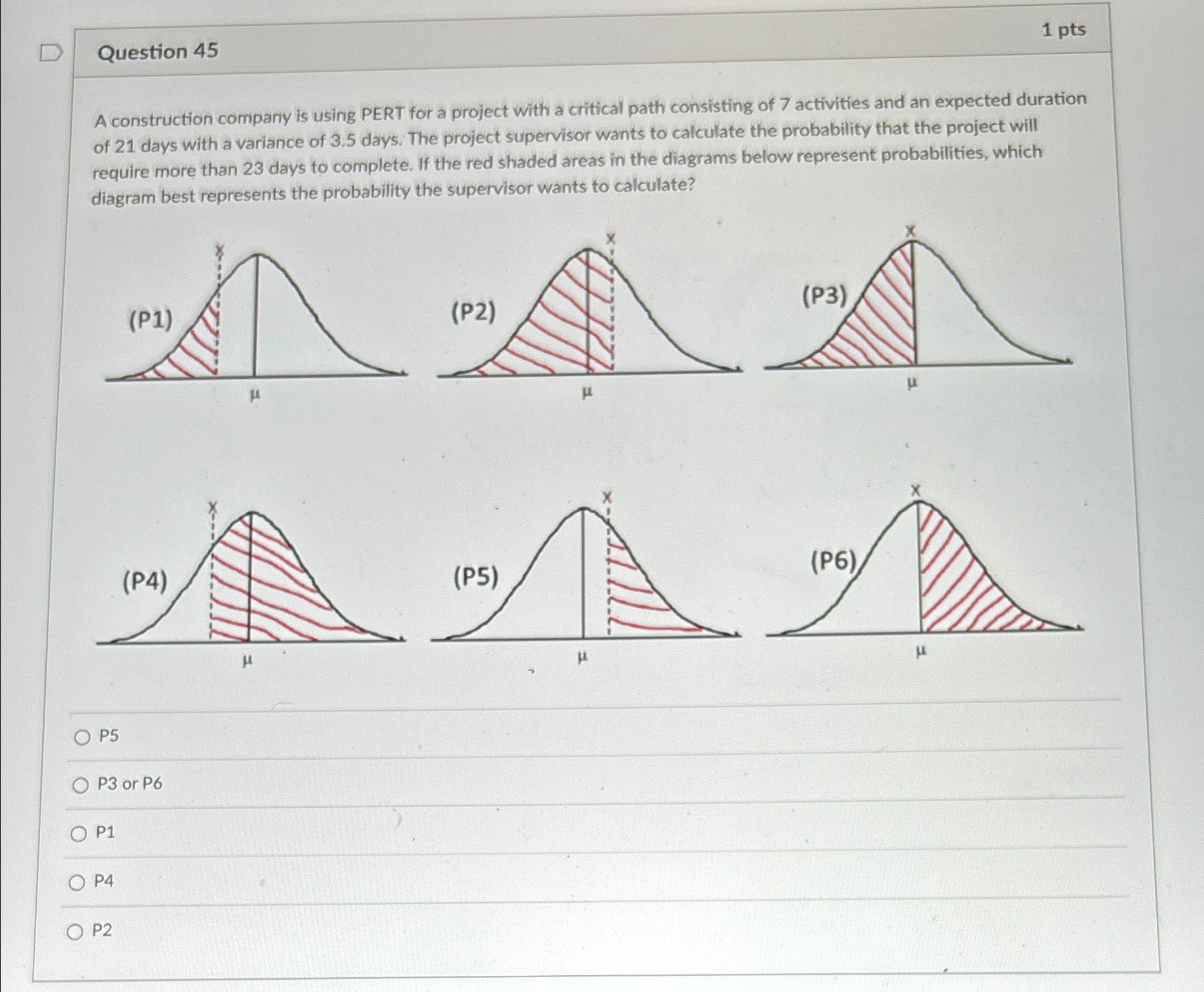  Question 45 1 pts A construction company is using PERT for