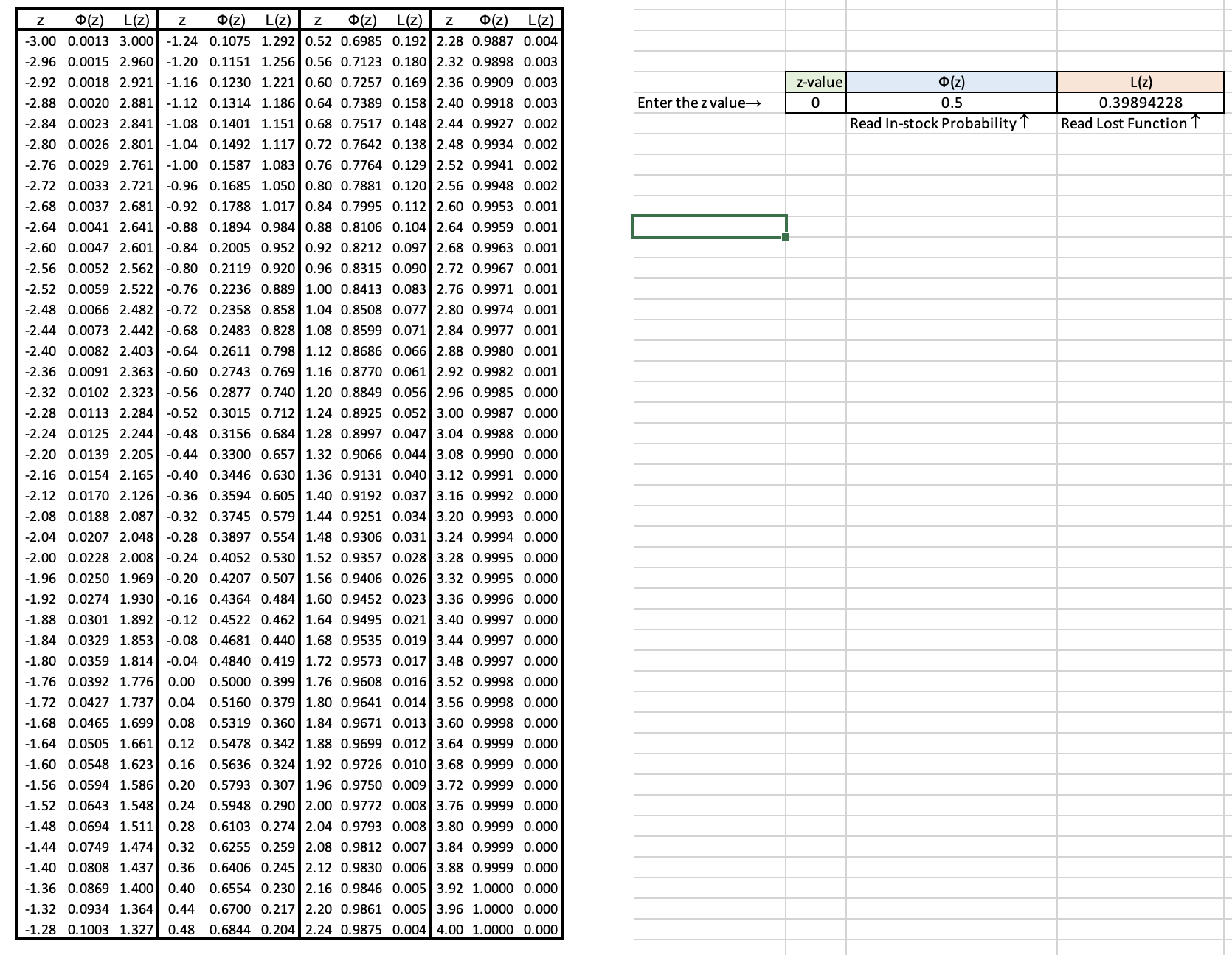  Show all work. 1. You are the procurement manager of Tacys.
