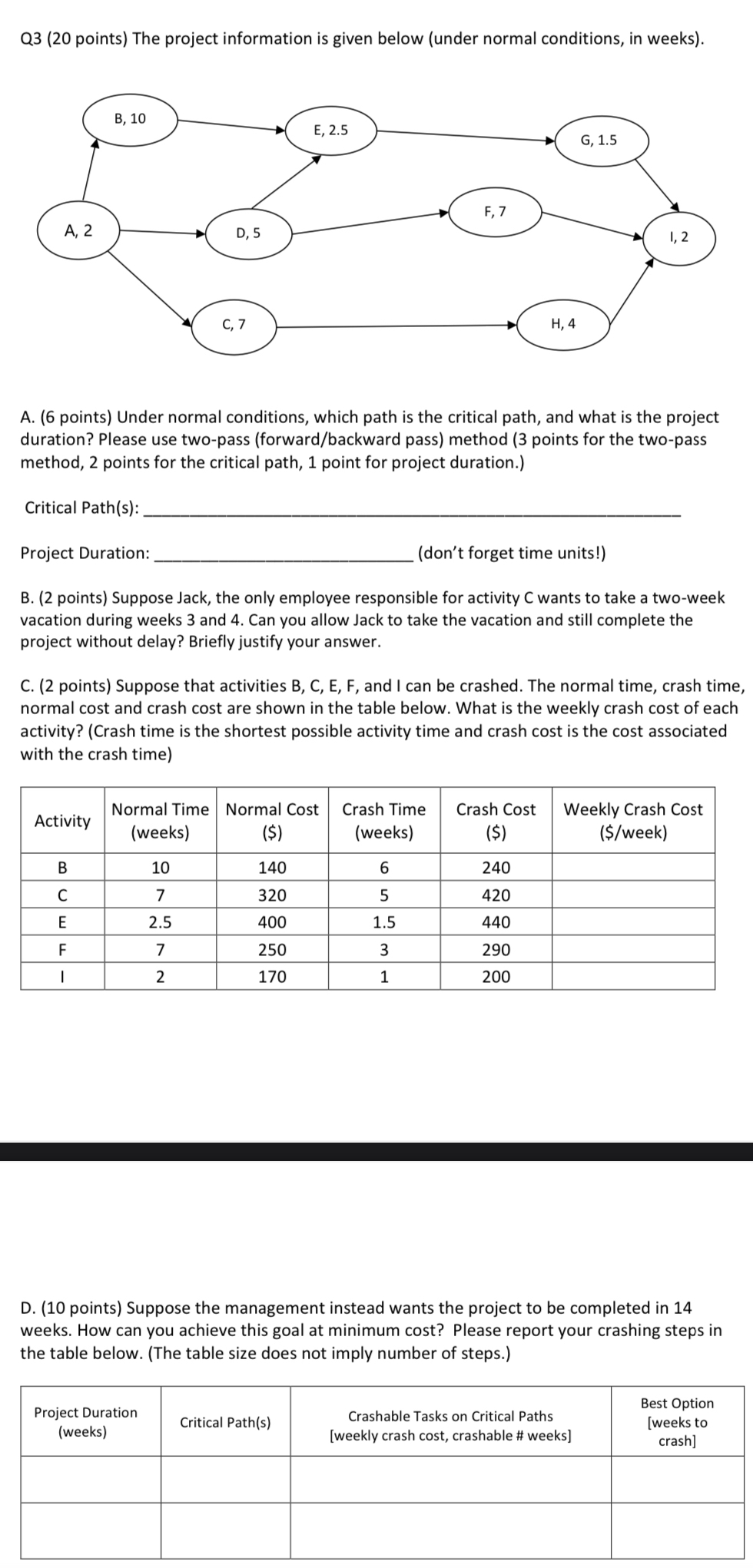  Q3(20 points) The project information is given below (under normal conditions,