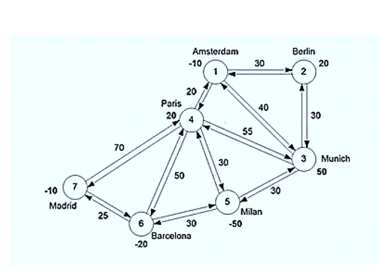  In May 2023, several empty containers, totaling 20 containers, need to