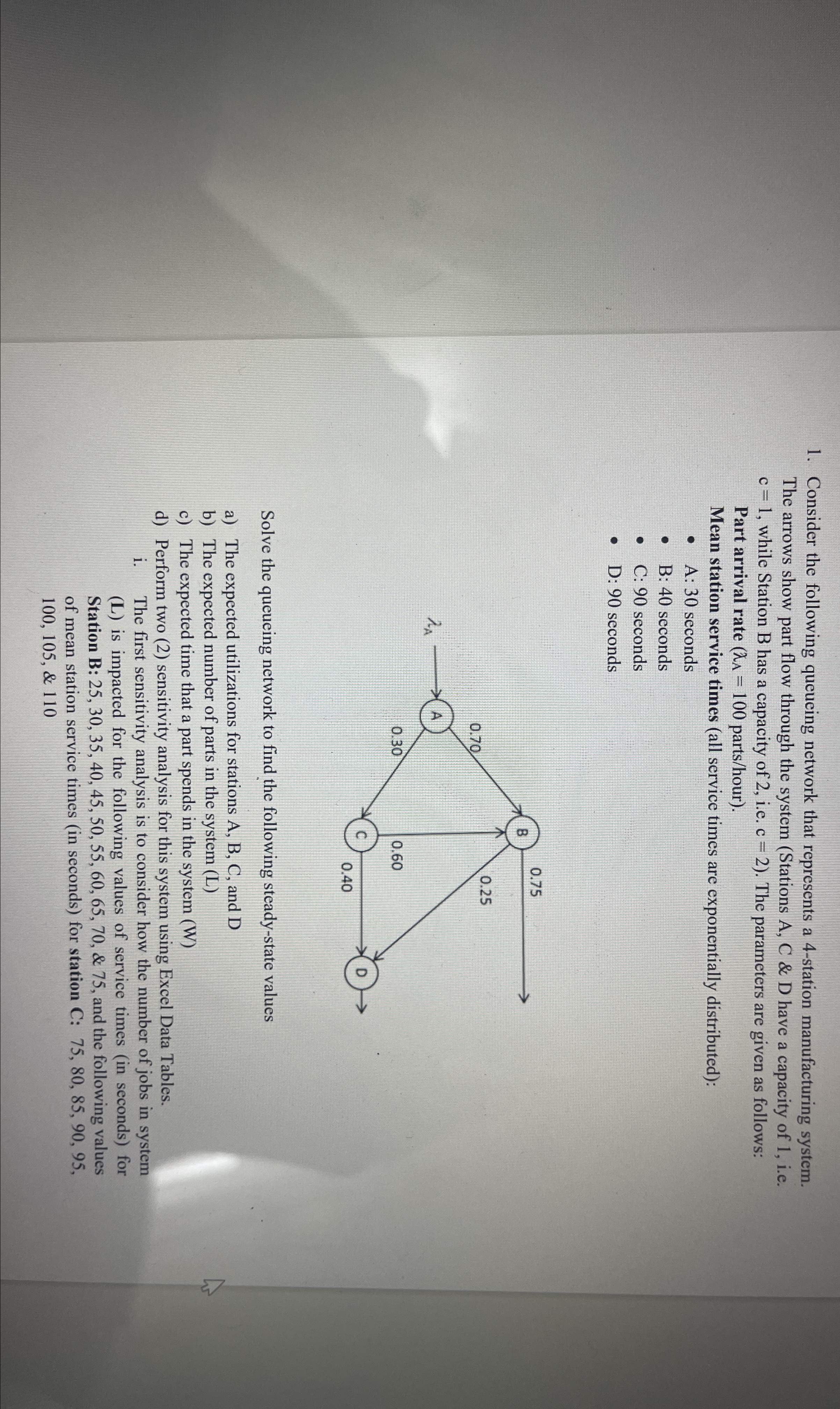  Consider the following queueing network that represents a 4-station manufacturing system.