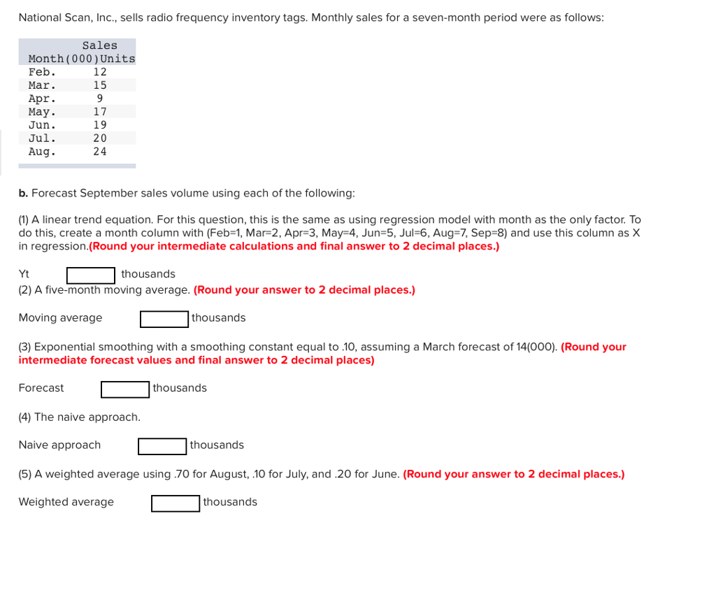  Problem 3-2(Algo) National Scan, Inc., sells radio frequency inventory tags. Monthly