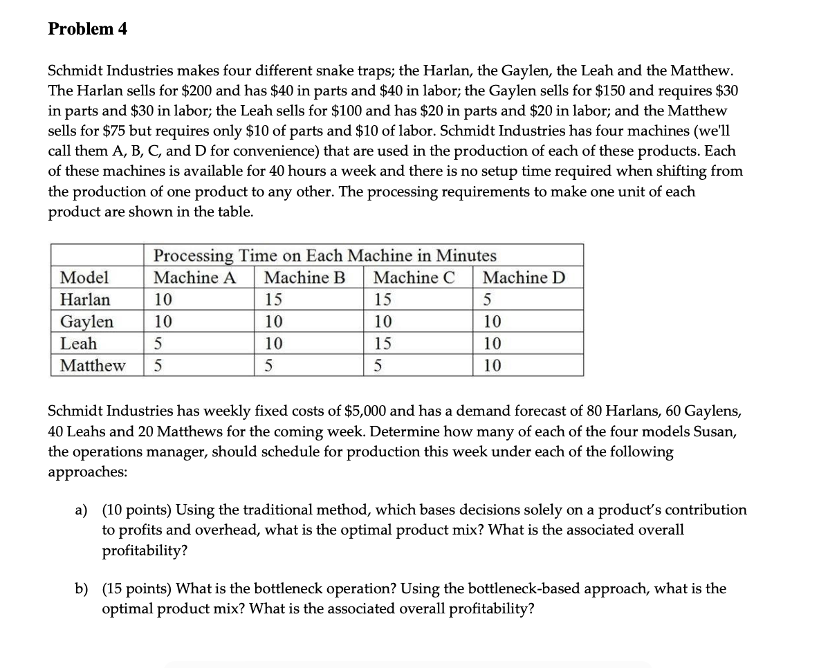  Problem 4 Schmidt Industries makes four different snake traps; the Harlan,