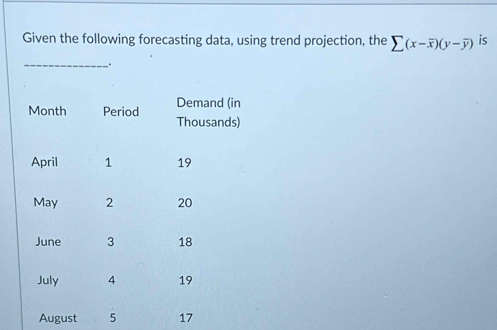  Given the following forecasting data, using trend projection, the ??(x-x)(y-bar(y)) is