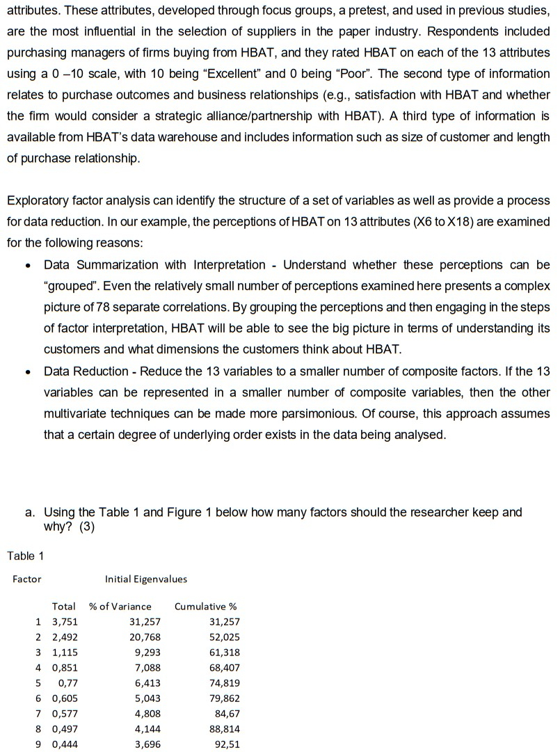  attributes. These attributes, developed through focus groups, a pretest, and used