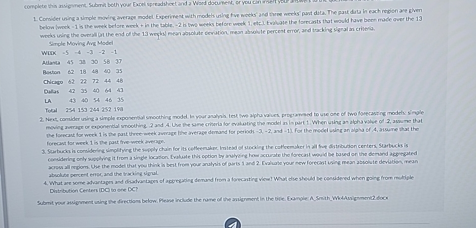  complete this assignment. Submit both your Excel spreadsheet and a Word