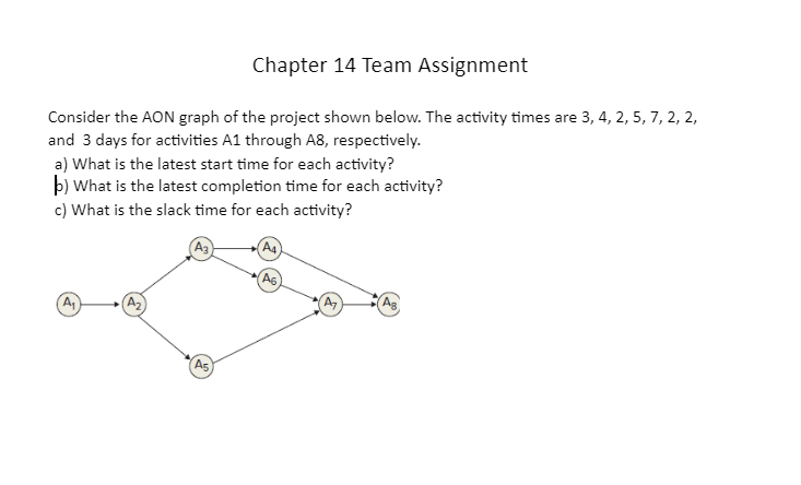  Chapter 14 Team Assignment Consider the AON graph of the project