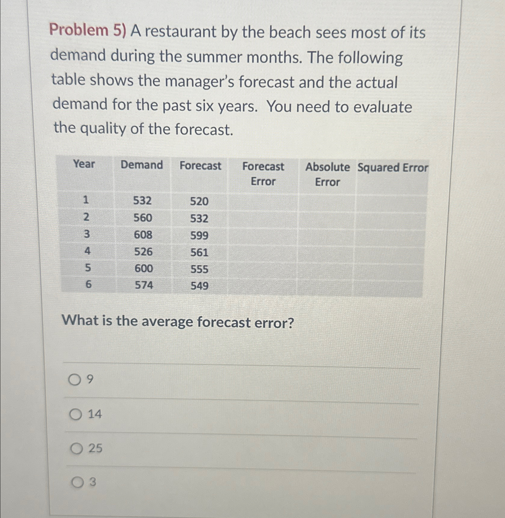  Problem 5) A restaurant by the beach sees most of its