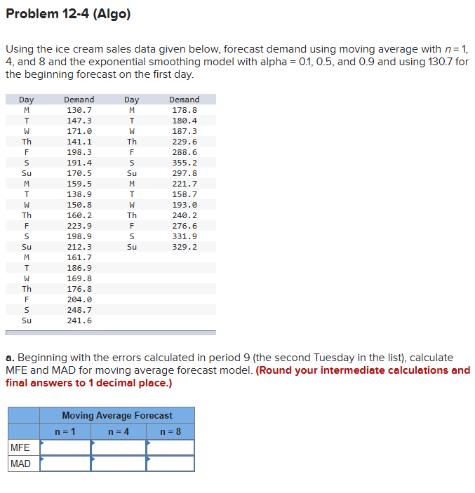  b. Beginning with the errors calculated in period 9(the second Tuesday