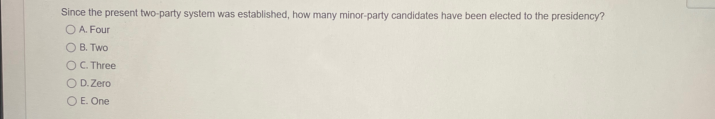  Since the present two-party system was established, how many minor-party candidates