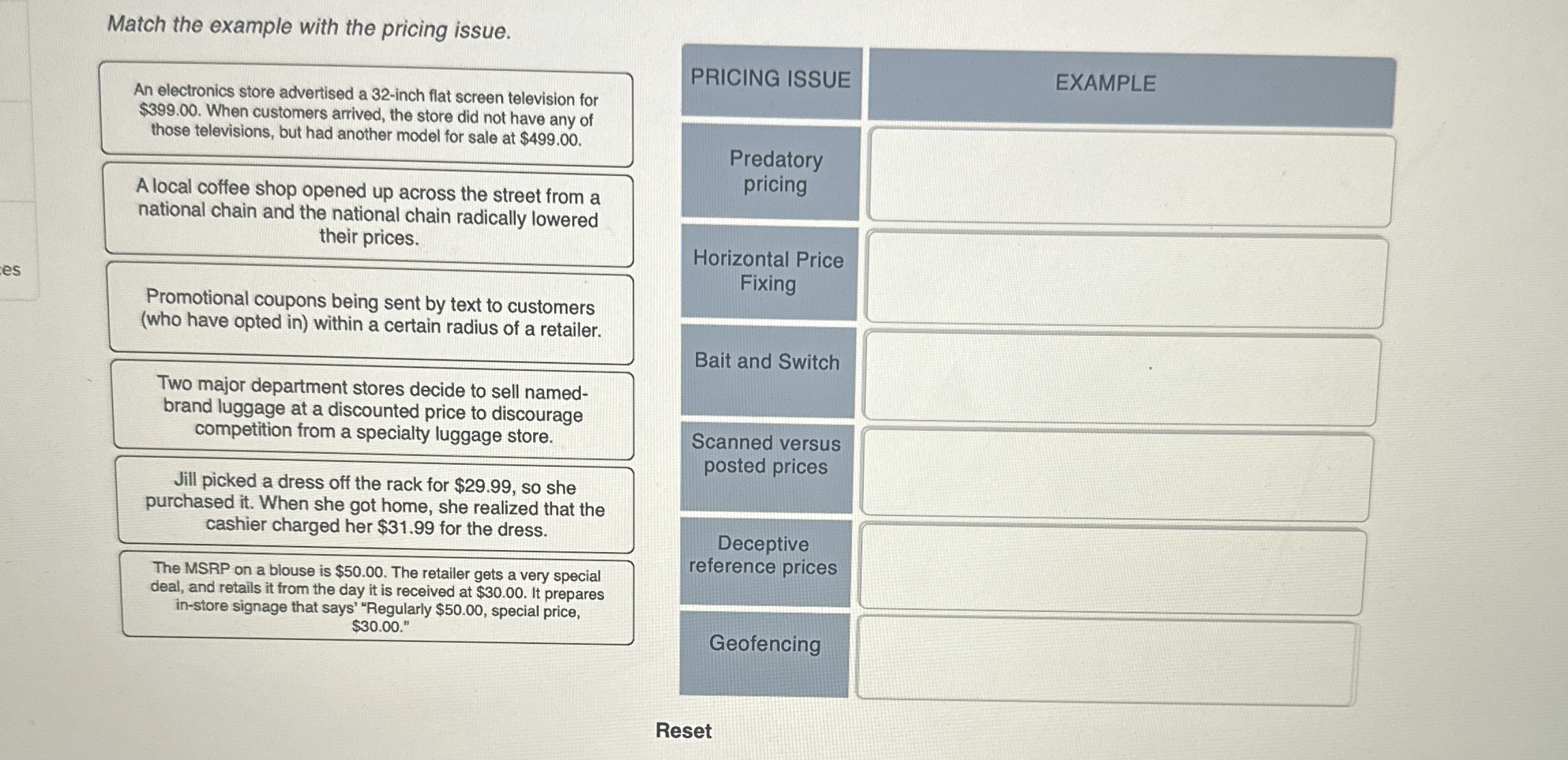  Match the example with the pricing issue. An electronics store advertised