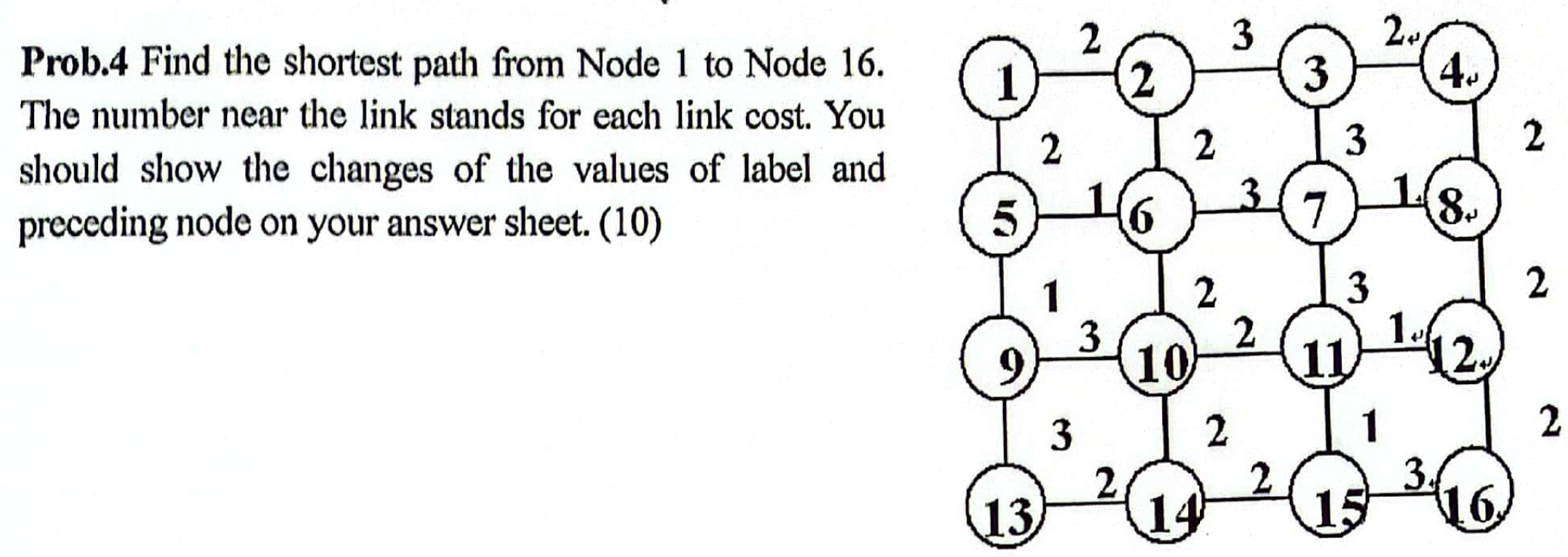  (11) Find the optimal ordering quantities and the ordering period whenProb.