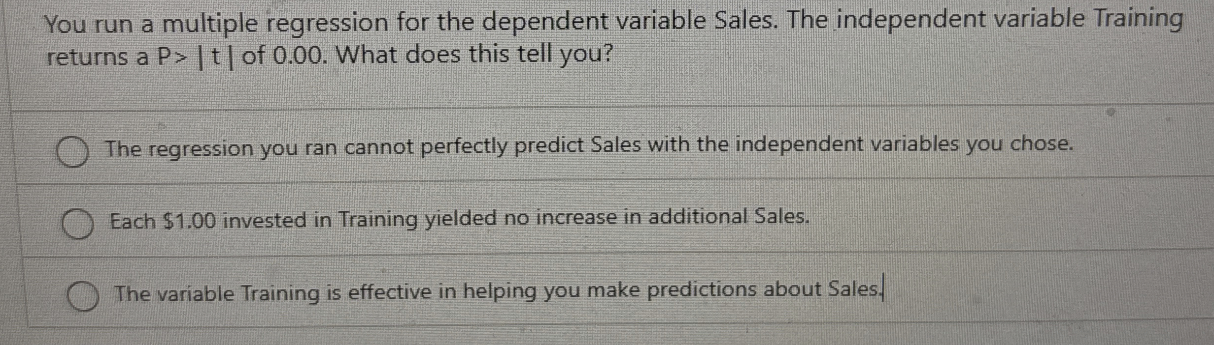  You run a multiple regression for the dependent variable Sales. The