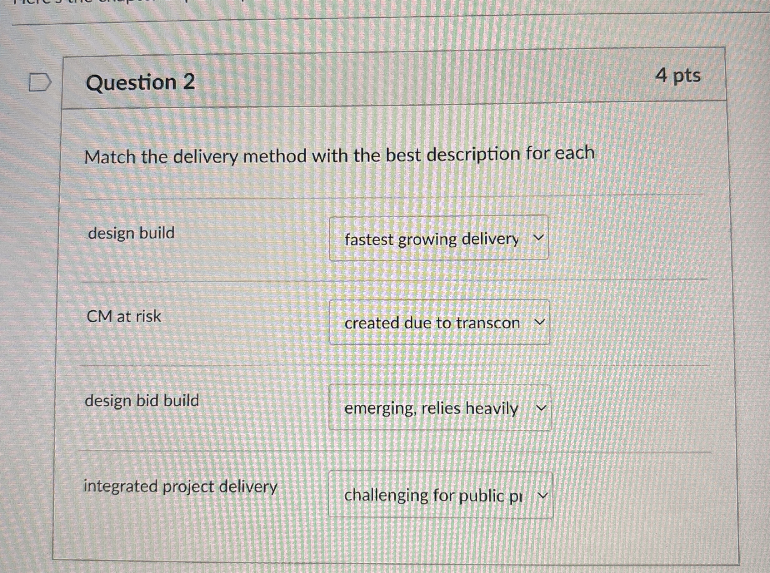  Question 2 Match the delivery method with the best description for