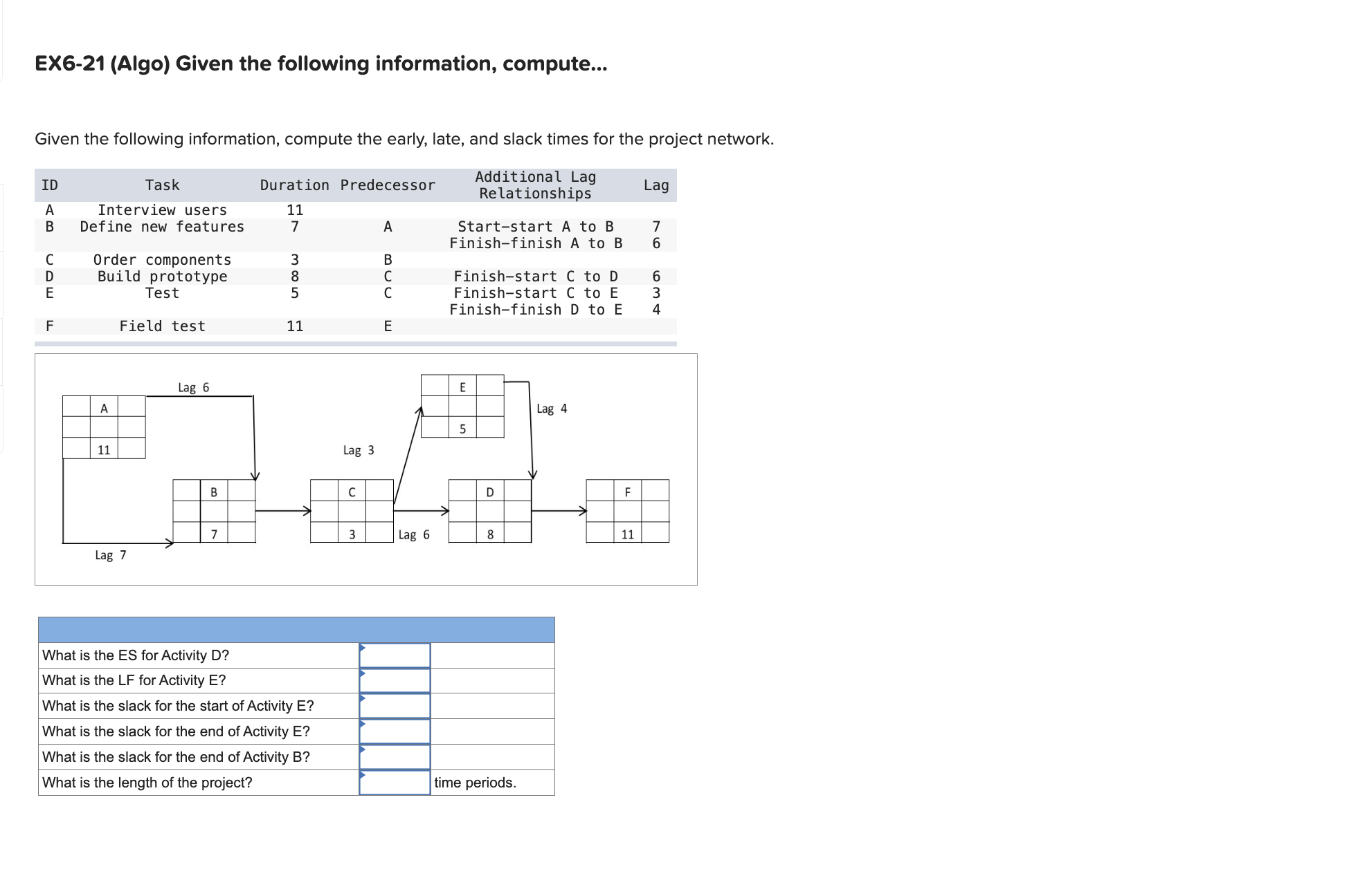  EX6-21(Algo) Given the following information, compute... Given the following information, compute