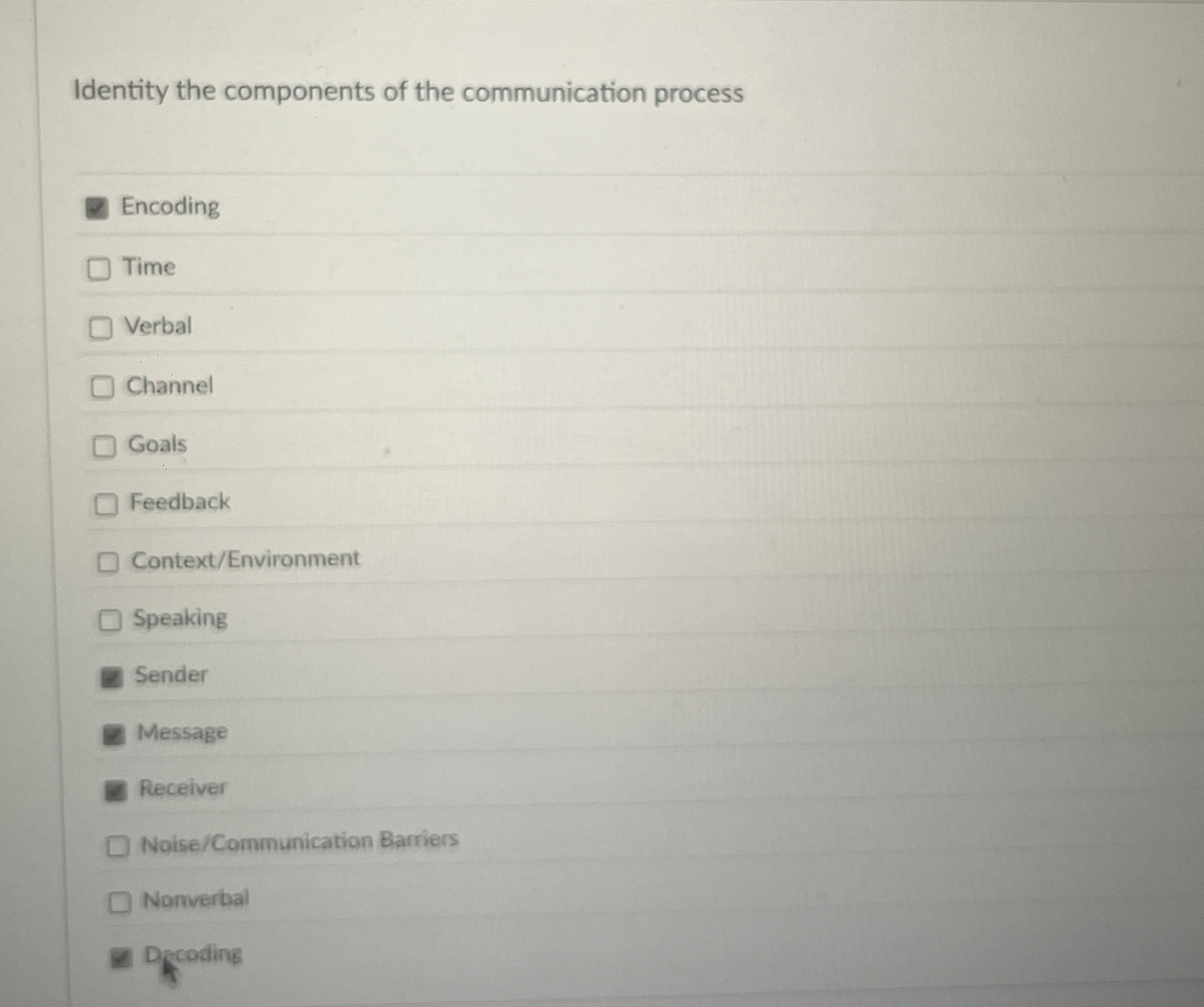  Identity the components of the communication process Encoding Time Verbal Channel
