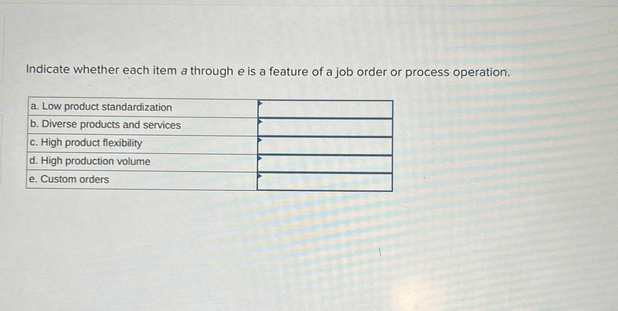 Indicate whether each item a through e is a feature of
