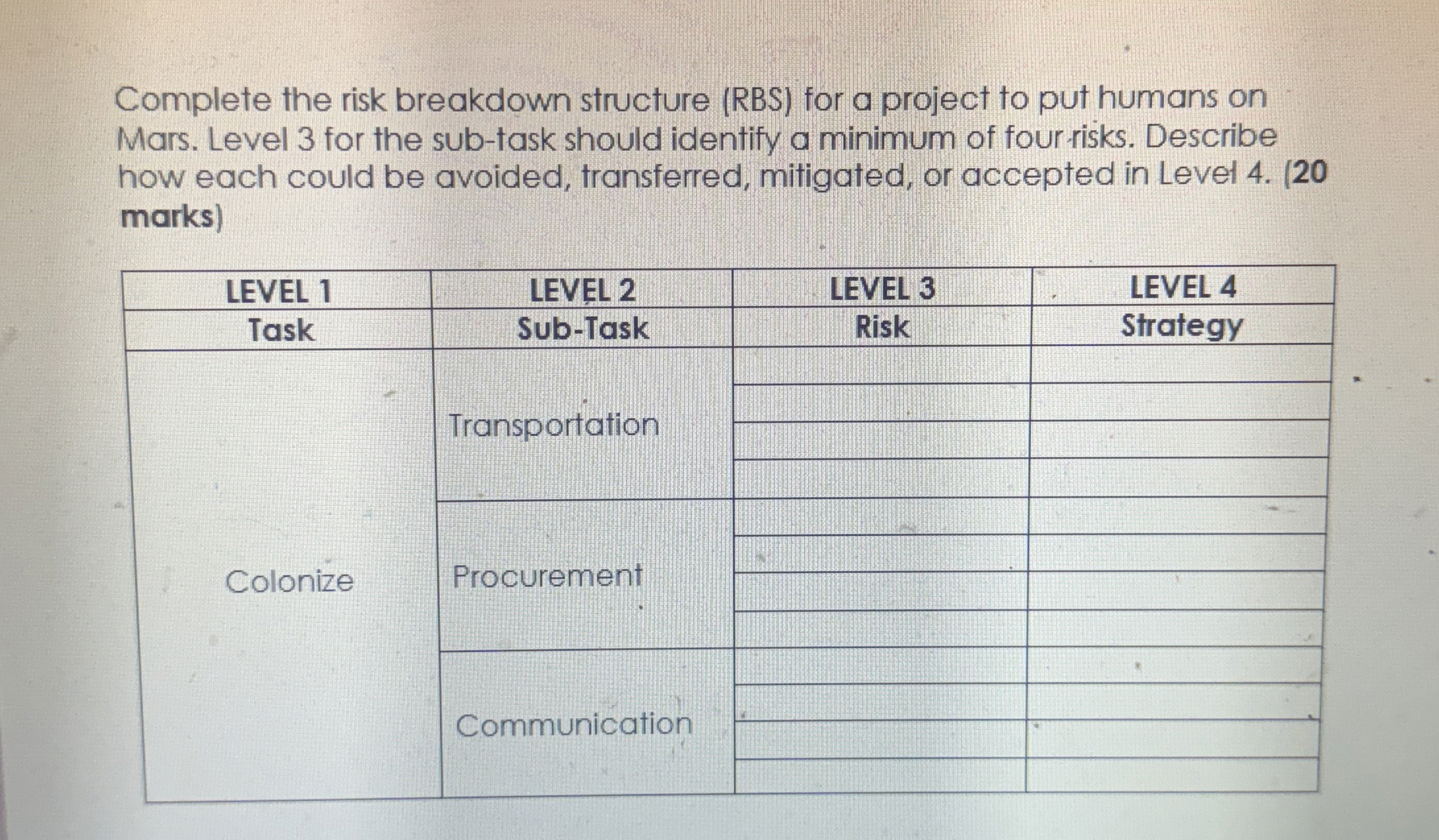  Complete the risk breakdown structure (RBS) for a project to put