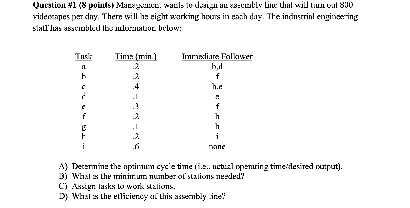  1. Question #1(8 points) Management wants to design an assembly line