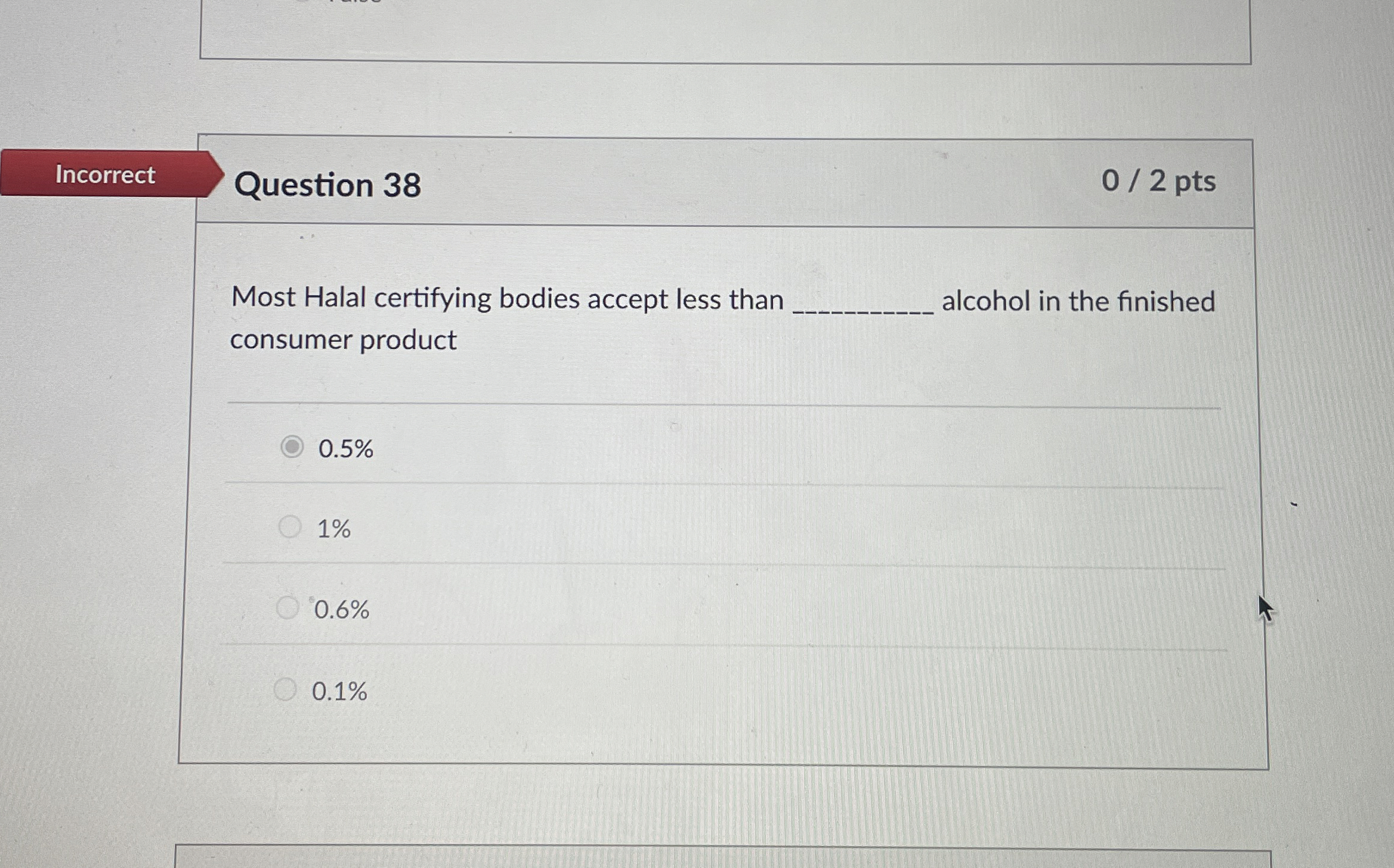  Question 38 Most Halal certifying bodies accept less than alcohol in