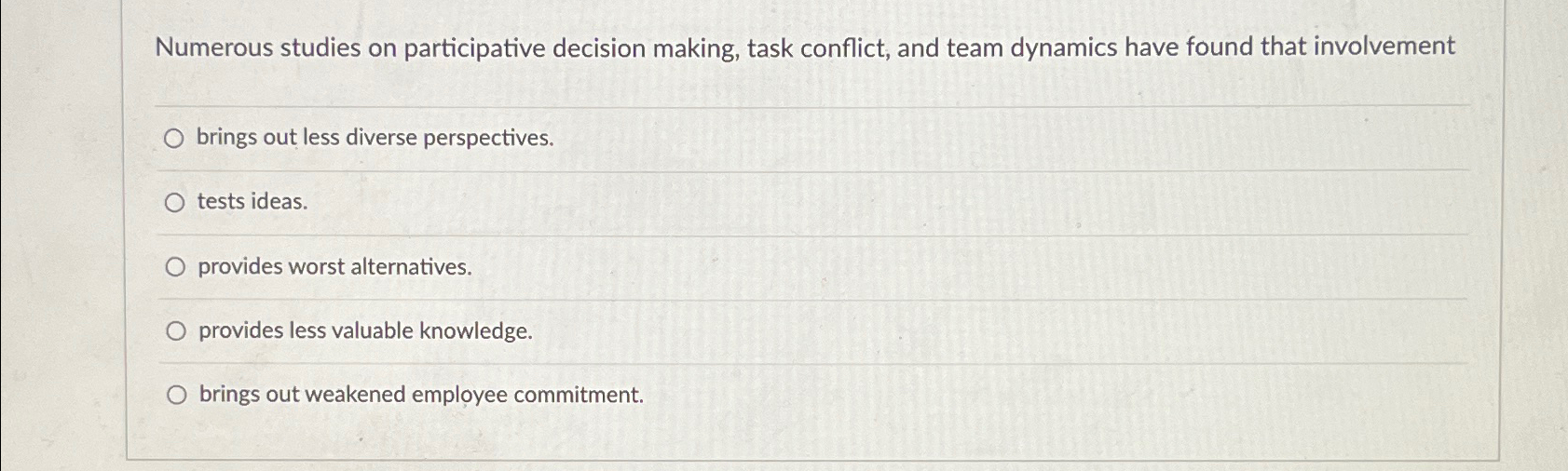  Numerous studies on participative decision making, task conflict, and team dynamics