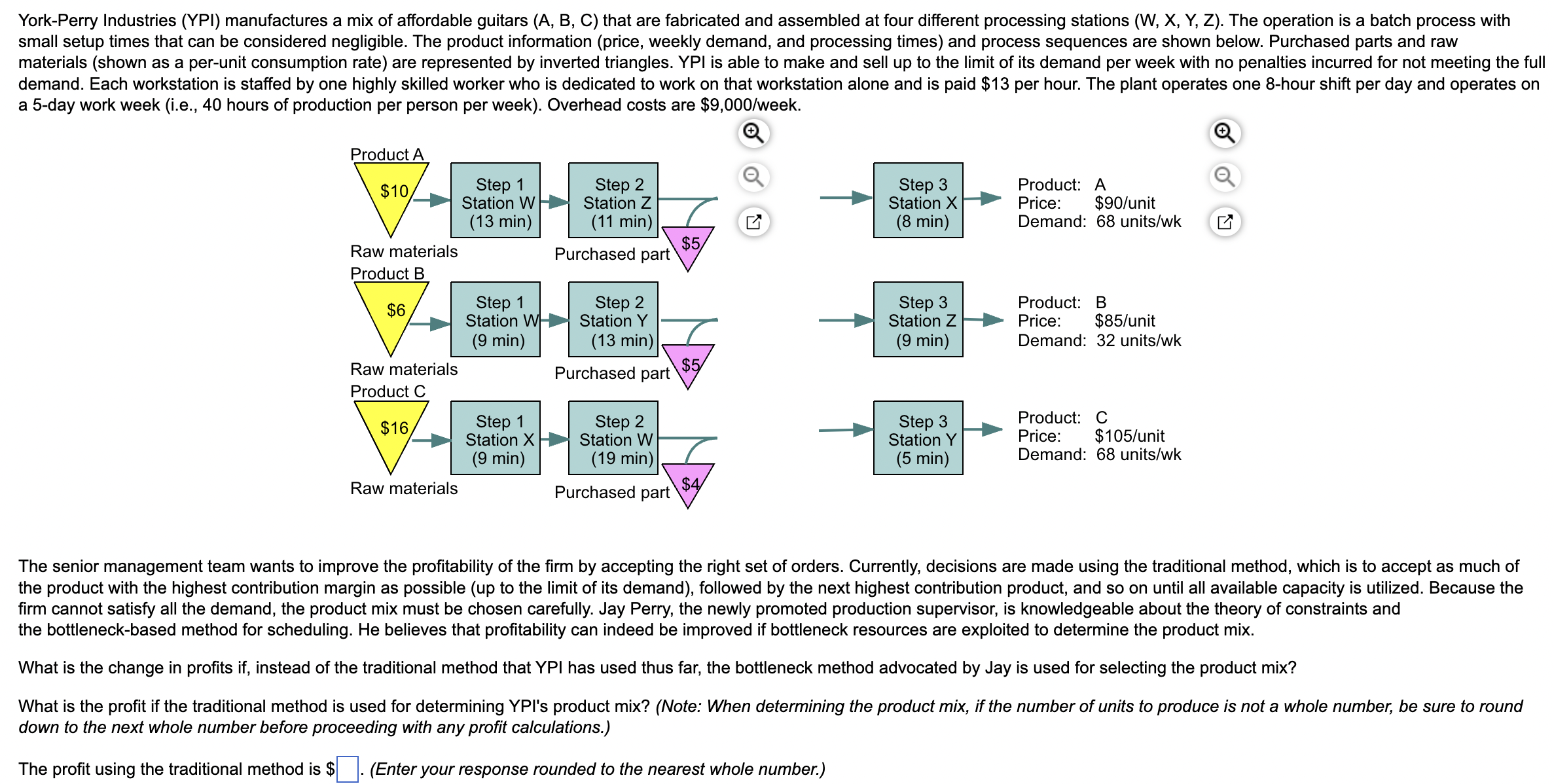  the bottleneck-based method for scheduling. He believes that profitability can indeed
