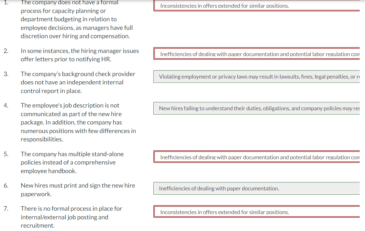  The company does not have a formal process for capacity planning