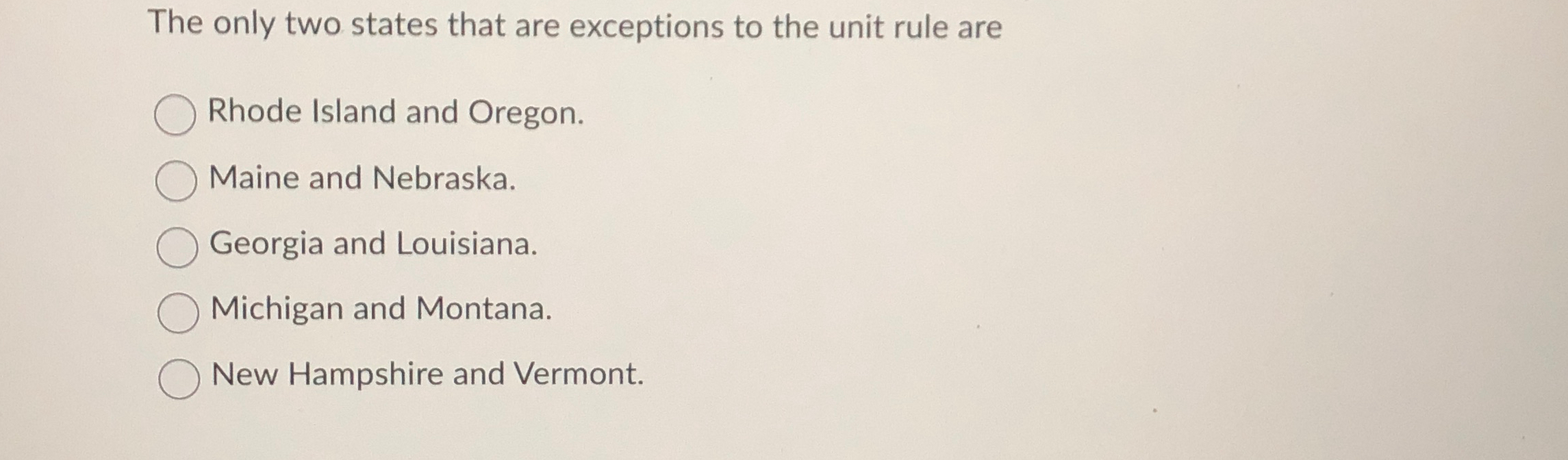  The only two states that are exceptions to the unit rule