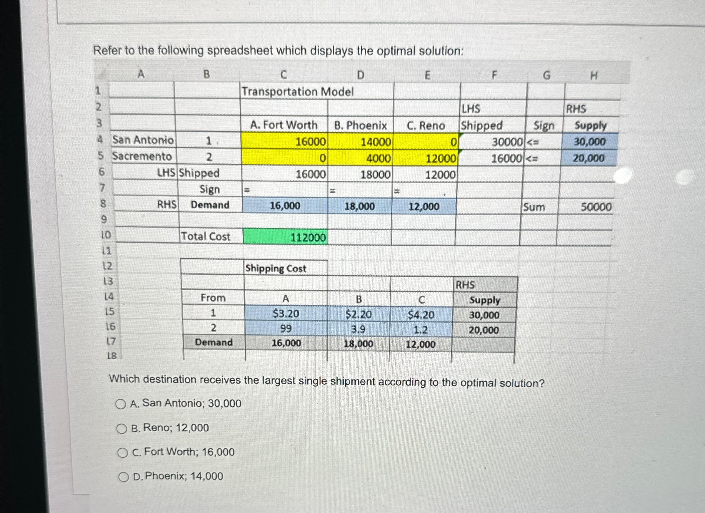  Refer to the following spreadsheet which displays the optimal solution: \table[[4,A,B,C,D,E,F,G,H