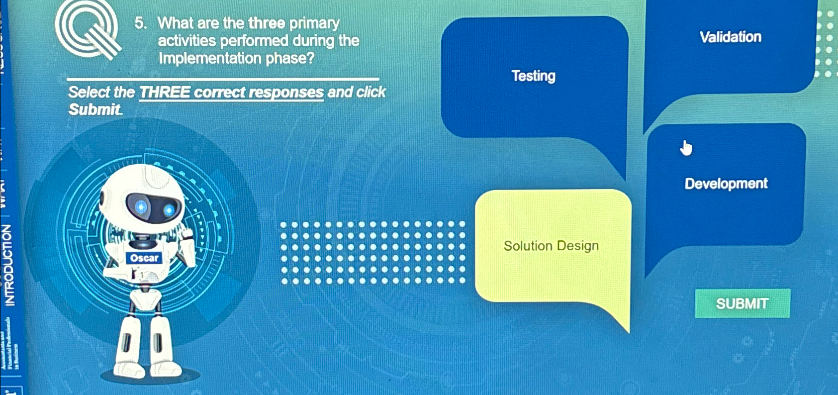  What are the three primary activities performed during the Implementation phase?