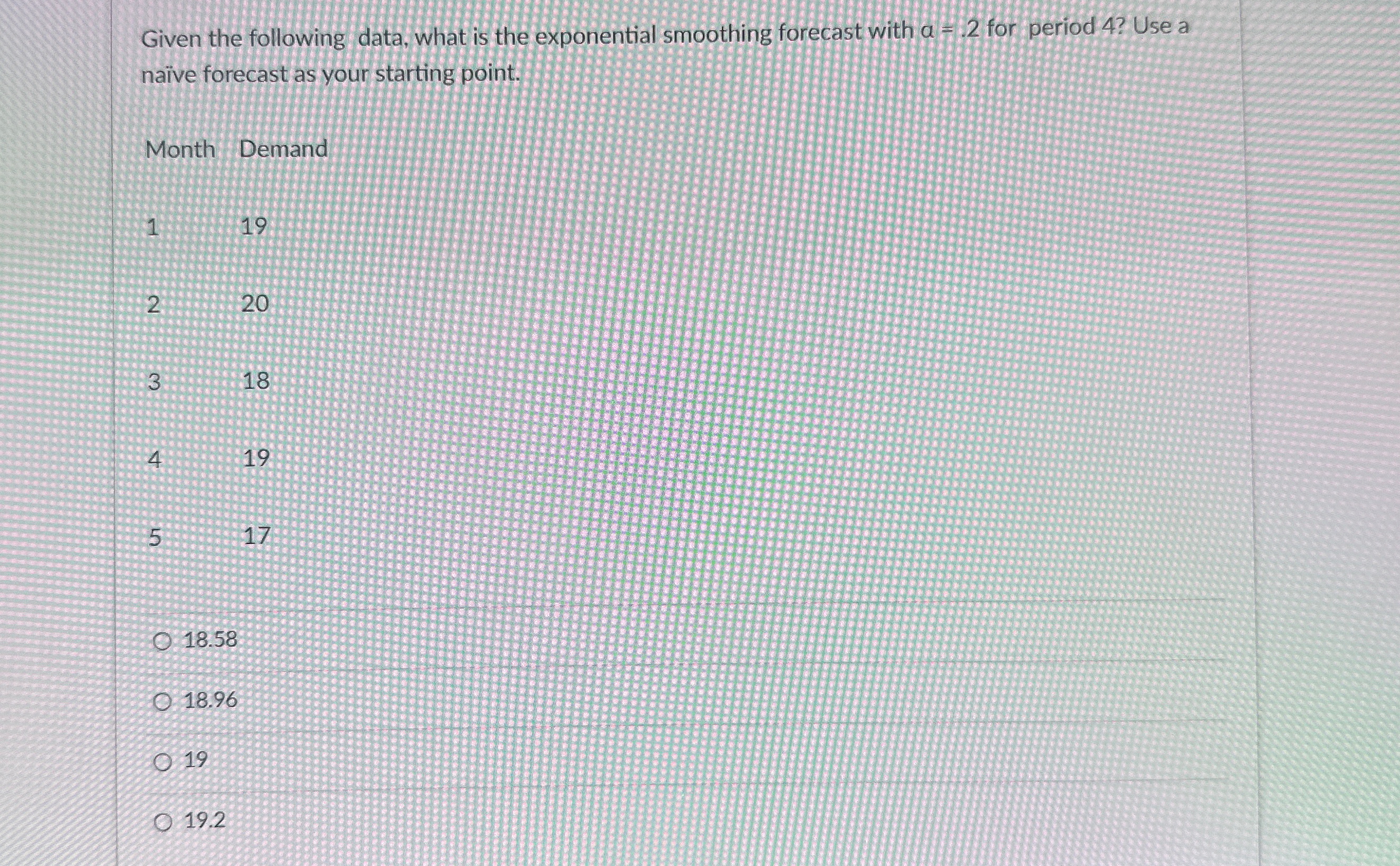  Given the following data, what is the exponential smoothing forecast with