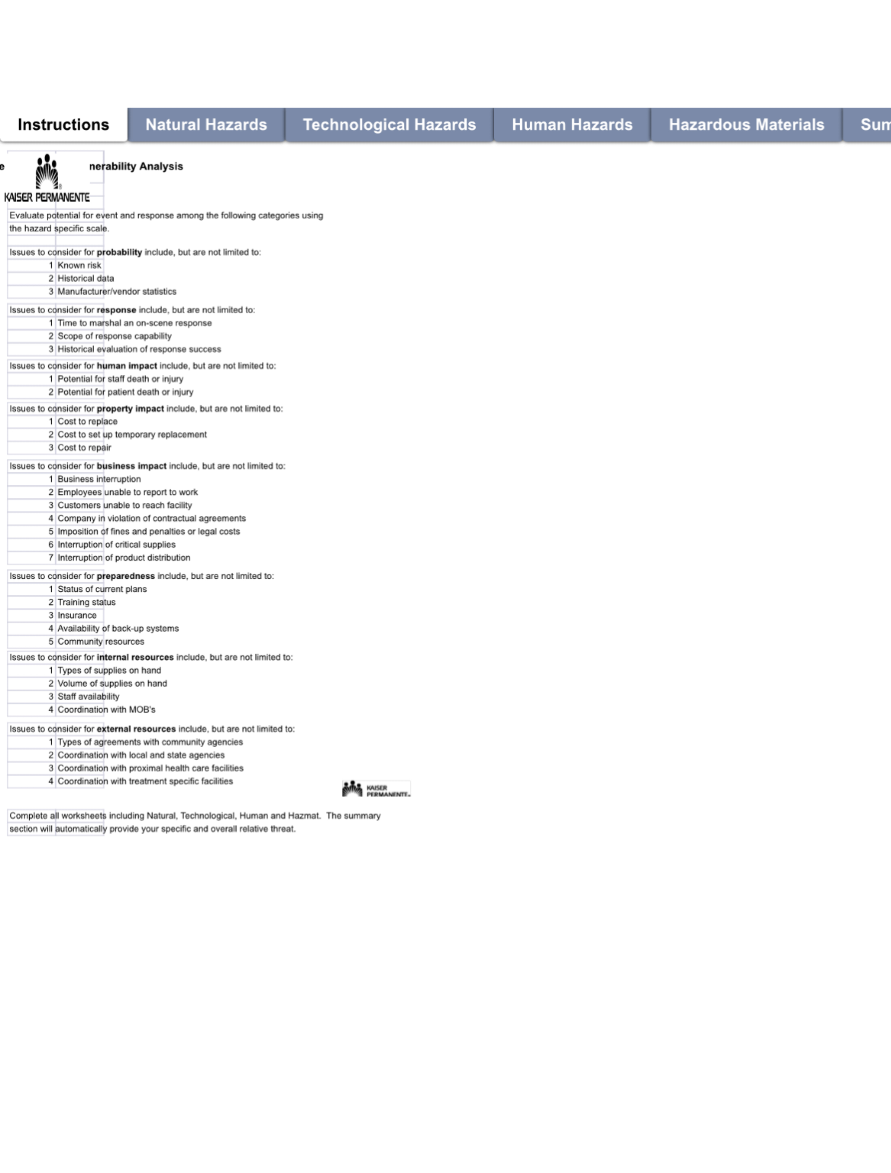  Conduct a Hazard Vulnerability Analysis, using the attached spreadsheet file, for