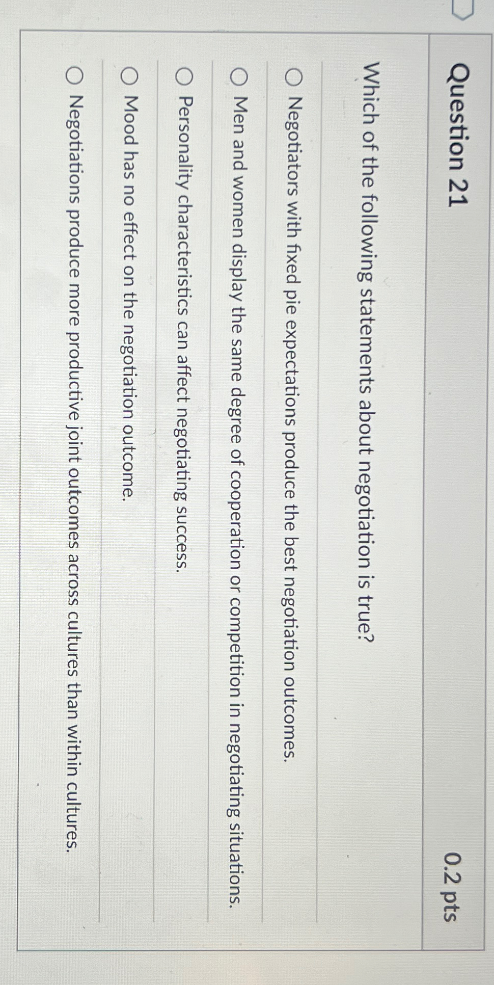  Question 21 0.2pts Which of the following statements about negotiation is