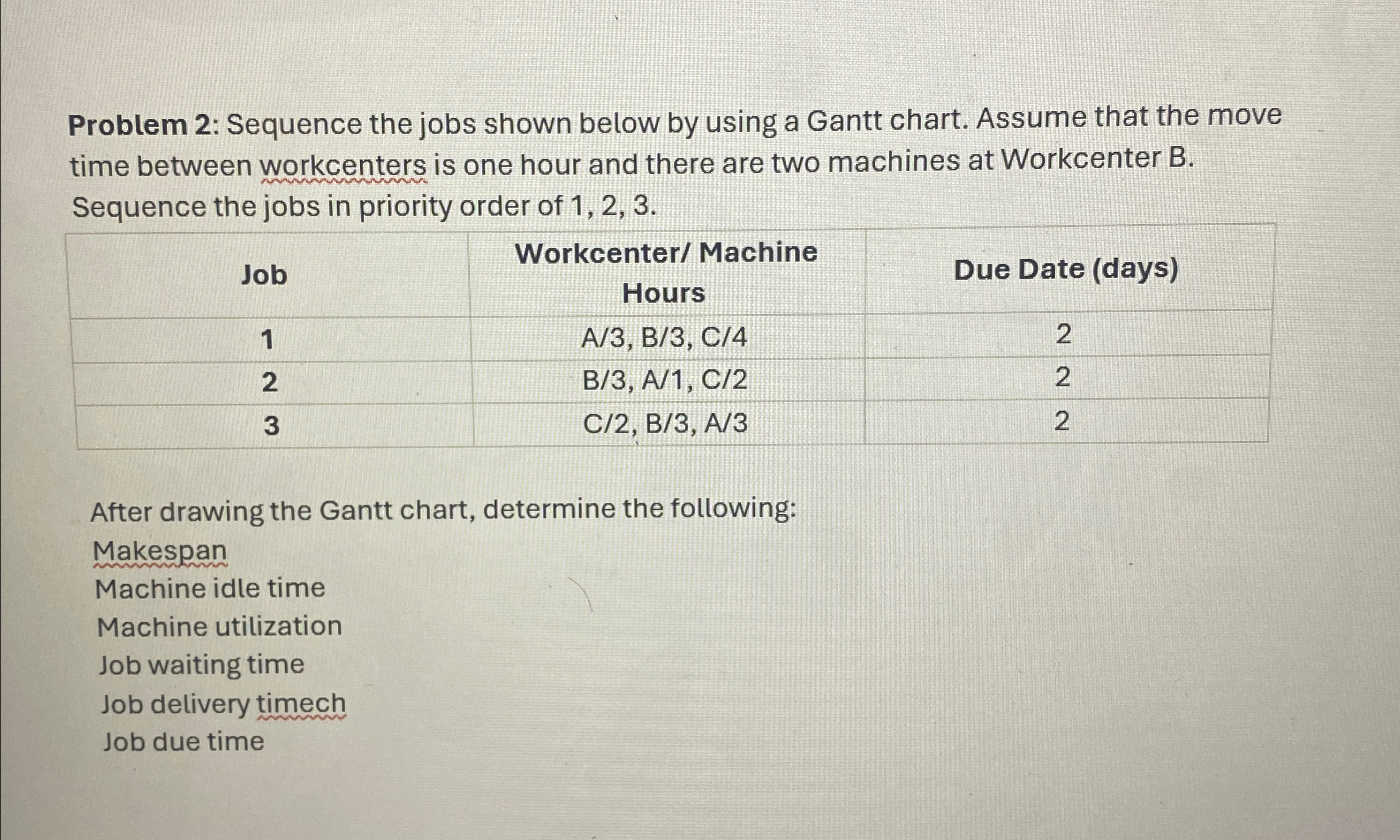  Problem 2: Sequence the jobs shown below by using a Gantt